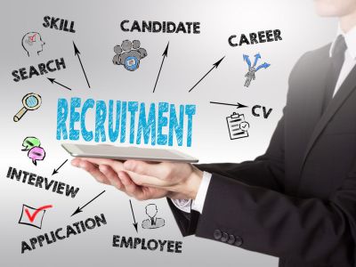 Share the most effective recruitment channels for businesses today