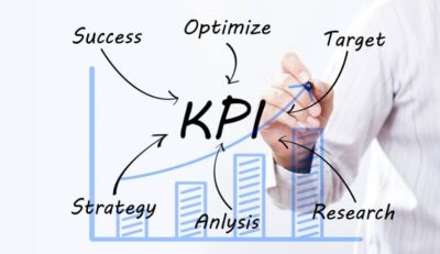 Các KPI nên chọn khi sử dụng dịch vụ thuê ngoài thầu nhân lực đóng gói